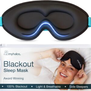 MyHalos® Sleep Mask – 3D Blackout Eye Mask for Women & Men, Side Sleepers, Zero Pressure Memory Foam Eyelash Friendly, Breathable,Award-Winning Sleep Aid for Travel (Black, 1 Count (Pack of 1))